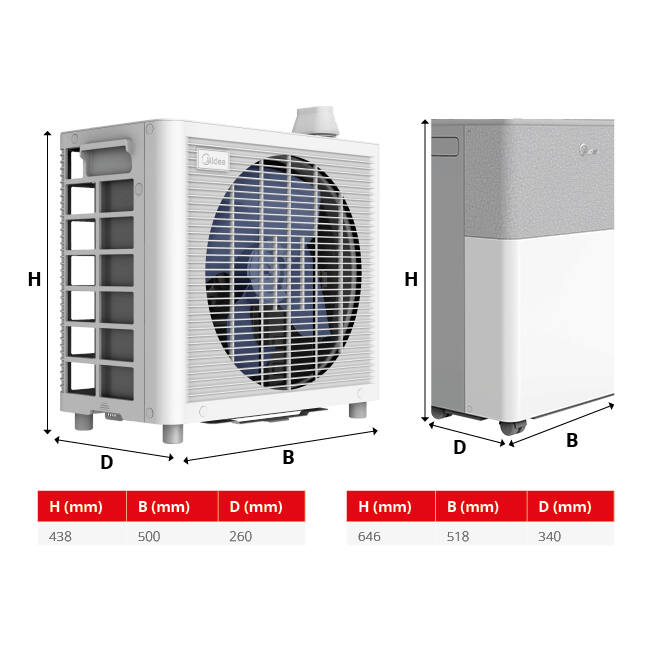 Midea Portasplit mobil split luftkonditionering 3,5 kW