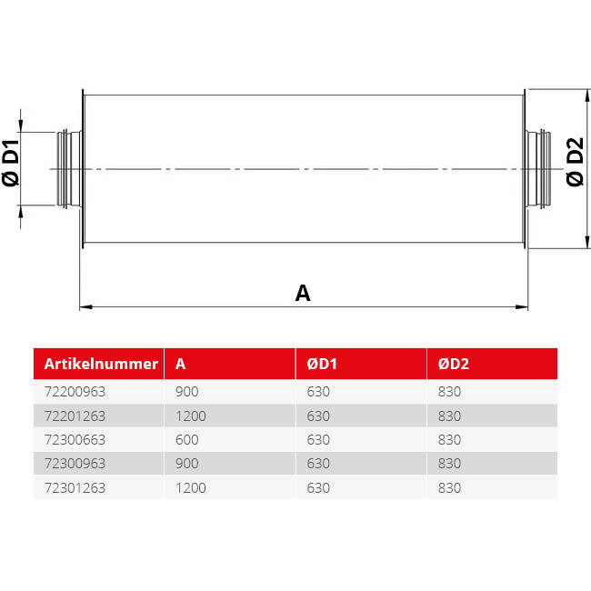 Spiro-SAFE ljuddämpare diameter 630 mm - längd 1200 mm (100 mm isolering)