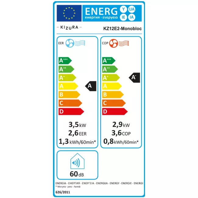 Kizura Monobloc DC-inverter 3,5 kW + 2 kW elektriskt motstånd