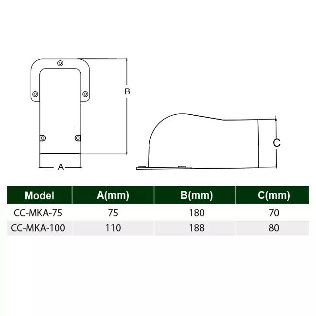 ClimaConnect vägglock för monteringskanal 100 mm - RAL 9010