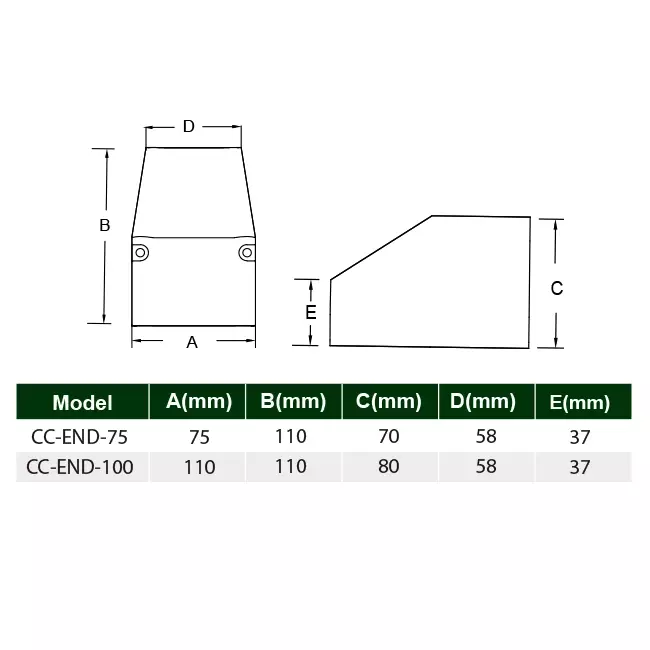ClimaConnect-ändstycke för monteringskanal 75 mm - RAL 9010