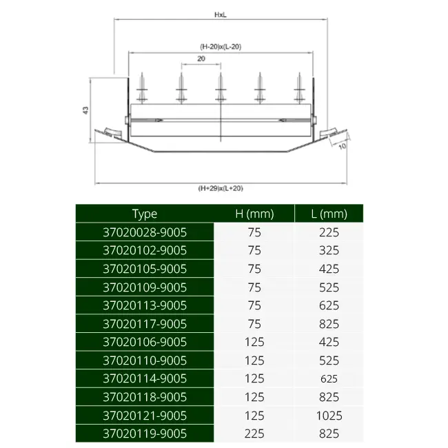 ClimaConnect kanalgaller, dubbelt justerbart, 425 x 125 mm, för rör med diameter 315–900 mm – RAL 9005