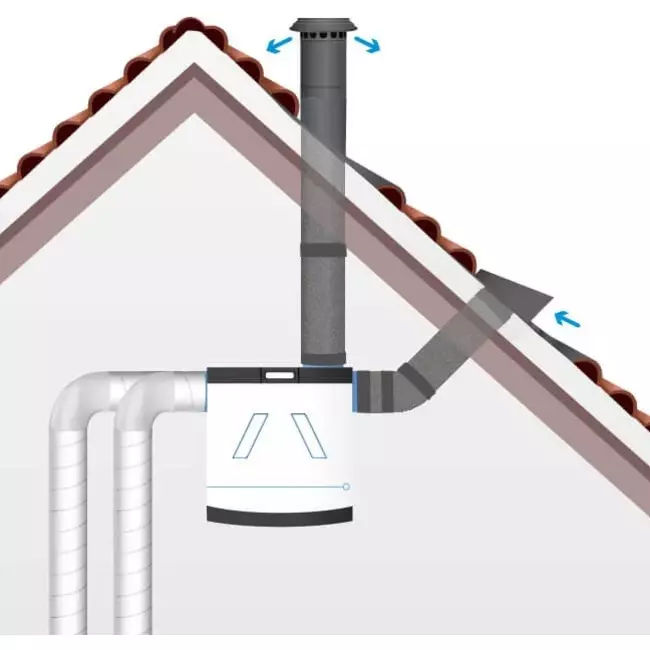 Värmeisolerande rör ventilationshuv Ø 125 mm