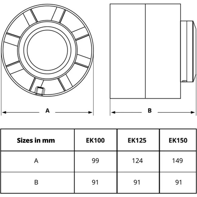 Kanalfläkt i plast diameter 150 mm med timer - EK150T