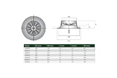 Virvelkupa rund 125 mm med central skruv - SWR125 RAL9005 30% glansig