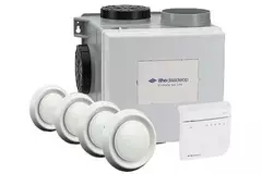 Itho Daalderop CVE-S ECO Optima High Performance Package HE 415 m³/h + fuktsensor + CO2-styrning + 4 ventiler - euro-kontakt