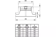 RVS tillförselventil Ø 125 mm – DVIR125