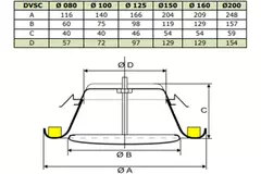 Dräneringsventil till fläkt av metall Ø 200 mm RAL 9010 med fjäderklämma - DVSC200