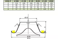 Matningsventil till fläkt av metall Ø 100 mm RAL 9010 med fjäderklämma - DVSC-P100