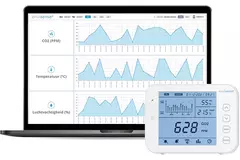 CO2-mätare EnviSense med dataloggare - inklusive digital instrumentpanel