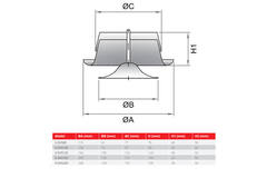 Ventilationsventil 160 mm metall - E-DVS160 RAL9010