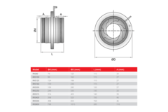 Irisklaff 100 mm - Sendzimirförzinkat stål - IRIS100