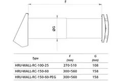 Decentraliserad WTW HRU vägg Ø150 med fjärrkontroll - 60 m³/h - HRU-WALL-RC-150-60-PEG