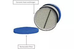 Europlast fläkt med värmeåtervinning 100 mm med omkopplare