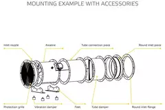 Axial 900 mm rektangulär in-line extraktion rök - AL 900 D4 F4 01