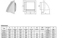 Fasadgaller med backspjäll 150x150 mm diameter 100 mm, vit t - ND10FV