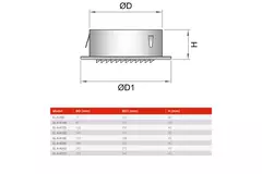 Ventilationsgaller cirkulärt 250 mm aluminium - EL-A-R250 ALU