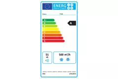 Vasco FTX-enhet T500 - inklusive RF-mottagare