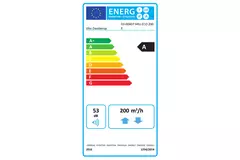 Itho Daalderop FTX HRU 200 ECO unit E RFT höghus 200 m3/h - eurokontakt