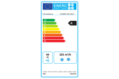 Itho Daalderop WTW-enhet HRU 300 V med frostventil 300m3/h