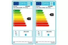 Zehnder ComfoFan Silent Limited 300 m³/h – jordad kontakt