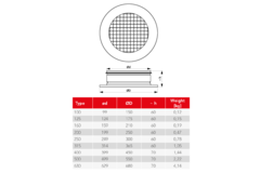 Cirkulärt vägggaller av aluminium med fast galler - 125 mm - RAL 9003