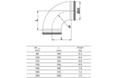 Rund spiralböj 90° Ø 125 mm till spiralrör