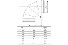 Rund spiralböj 90° Ø 250 mm till spiralrör