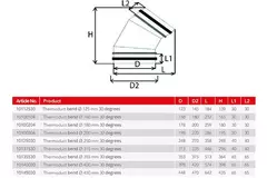 Termodukt isolerad böj 30 grader diameter 250 mm