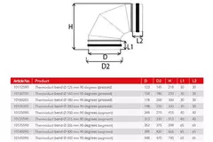 Thermoduct 13 mm böj diameter 160 mm 90 graden isolerad
